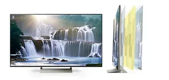 Slim Backlight Drive+ - Sony Europe