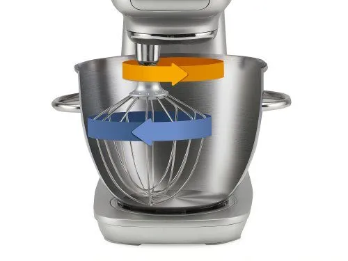 מיקסר משולב 4.5 ליטר 1000W סדרת הרטרו גימור שנהב תוצרת Gorenje דגם MMC1000RL
