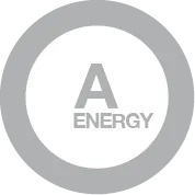 Energy rating