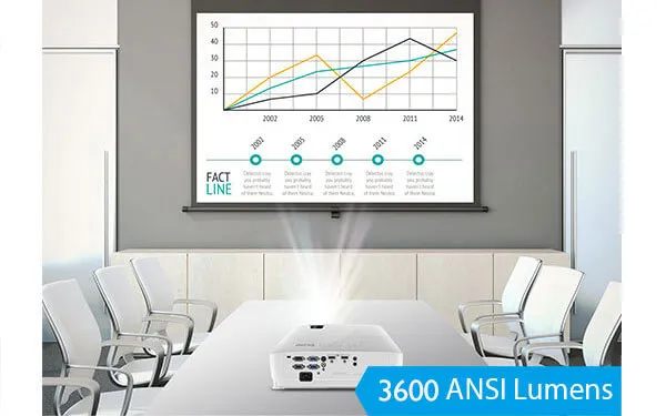 מקרן קולנוע Benq ANSI 3600 HD דגם MX550