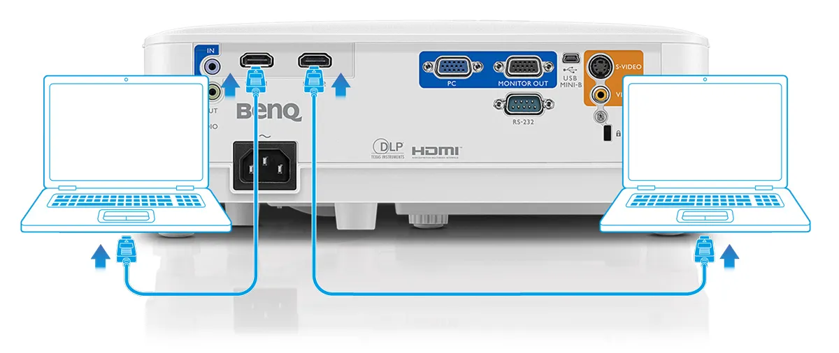 מקרן קולנוע Benq ANSI 3600 HD דגם MX550
