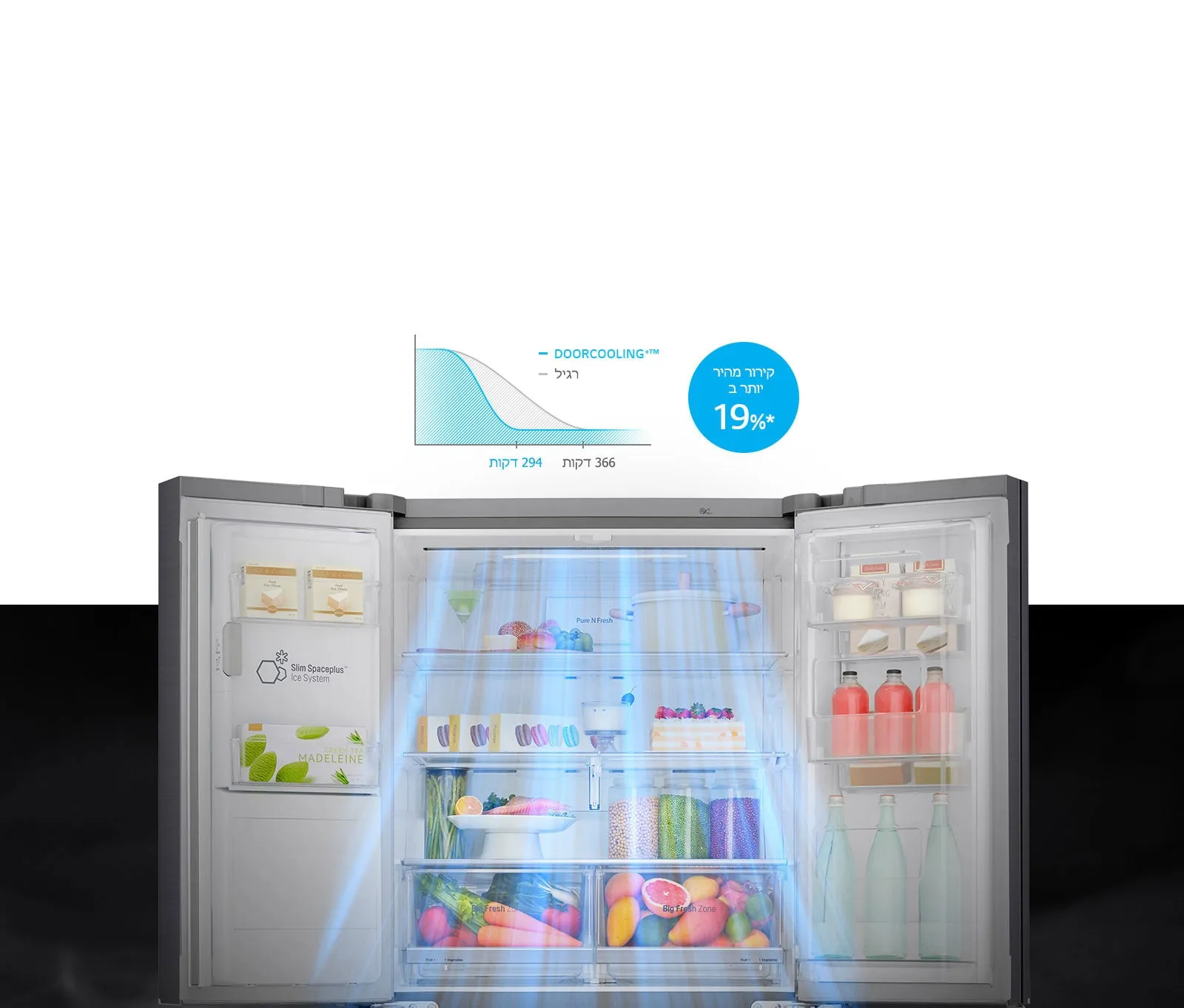GR-B608S_REF-Next8-PlatinumSilver-03-1-DoorCooling-Desktop_21052019_v