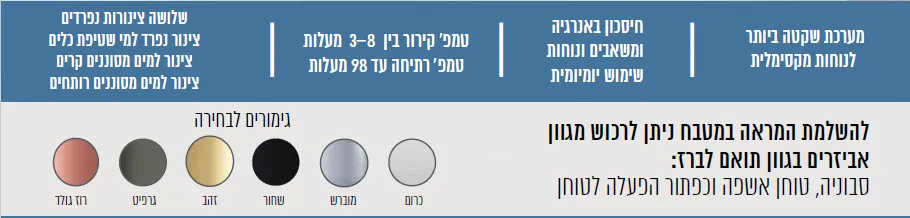 מערכת מים תת כיורית  4in1 ברז ראשי משולב חם וקר תוצרת waterlabs דגם CLAIRE