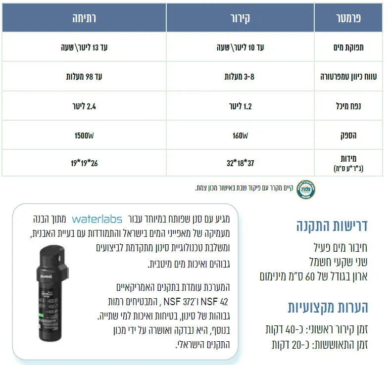 מערכת מים תת כיורית  4in1 ברז ראשי משולב חם וקר תוצרת waterlabs דגם CLAIRE
