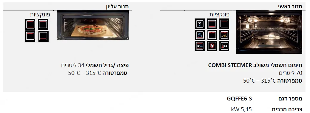 תנור בנוי דו תאי 60 ס"מ COMBISTEAM גימור תכלת תוצרת Steel דגם GENESI 60X90 CELESTE
