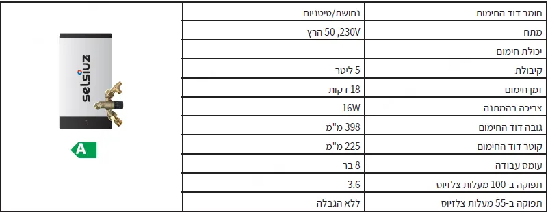 מערכת מים תת כיורית 5 ב-1 כולל מים רותחים וסודה תוצרת SELSIUZ הולנד דגם Cone Counter גימור PVD שחור מט