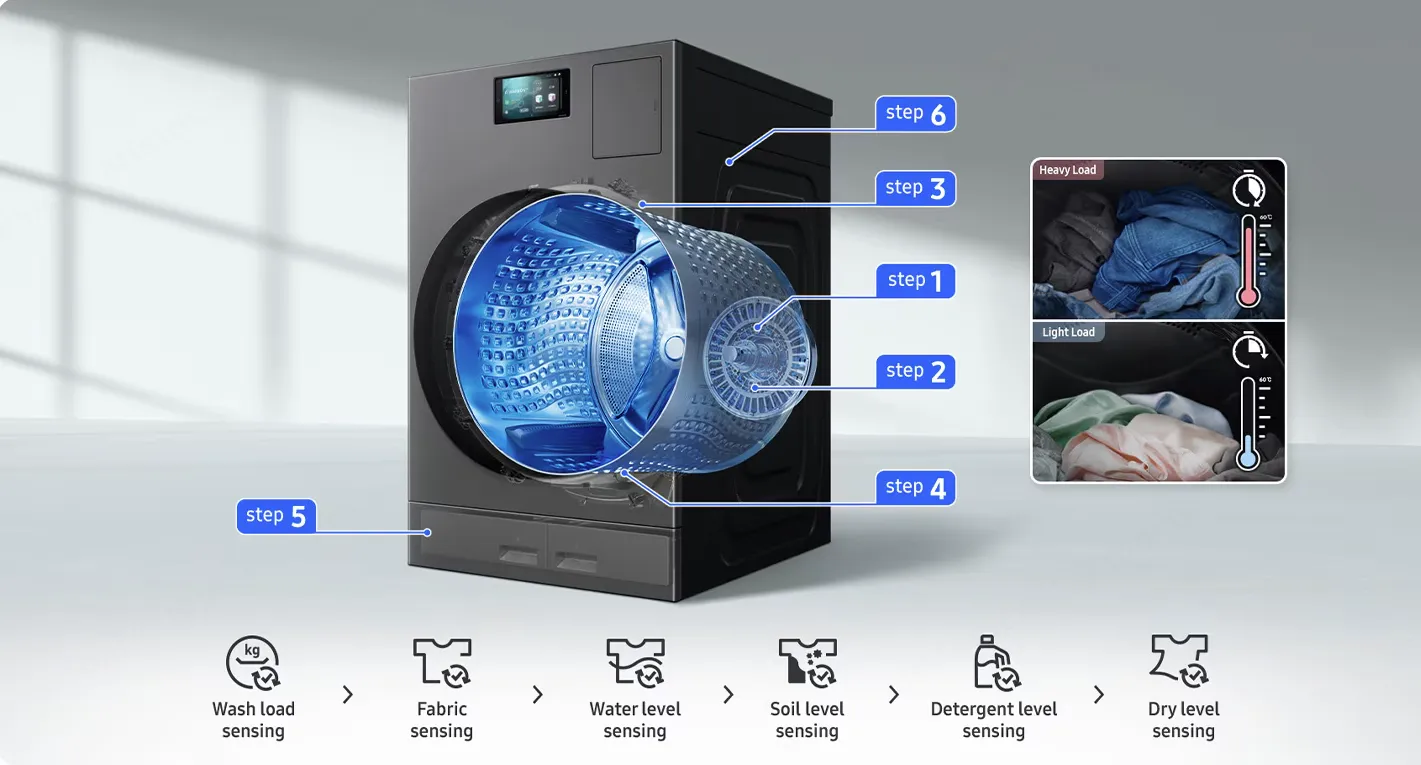 Samsung מכונת כביסה 18 ק"ג משולבת מייבש 11 ק"ג טכנולוגיית HeatPump סדרת Bespoke AI תוצרת SAMSUNG דגם WD18DB8995BZ — תמונה 9