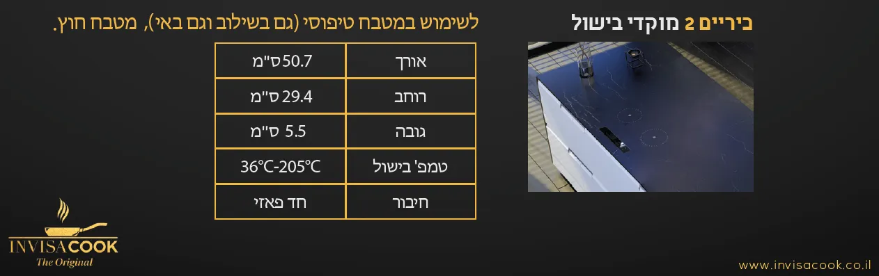 כיריים אינדוקציה נסתרות לבישול ישירות בשיש השראתי 2-5 מוקדים חיבור Wi-Fi תוצרת Invisacook USA