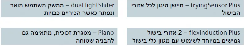 כיריים אינדוקציה 80 ס"מ התקנה שטוחה 4 מוקדים iQ700 – flexInduction תוצרת Siemens דגם EX801LYC1E