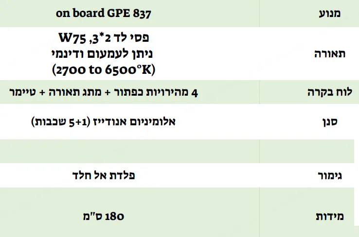 קולט אדים ארובה לאי 180 ס"מ גימור נירוסטה מוברשת תוצרת Sirius דגם SILTC 37