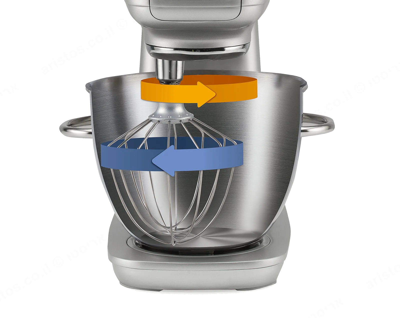 Gorenje מיקסר משולב 4.5 ליטר 1000W סדרת הרטרו גימור שנהב תוצרת Gorenje דגם MMC1000RL — תמונה 6