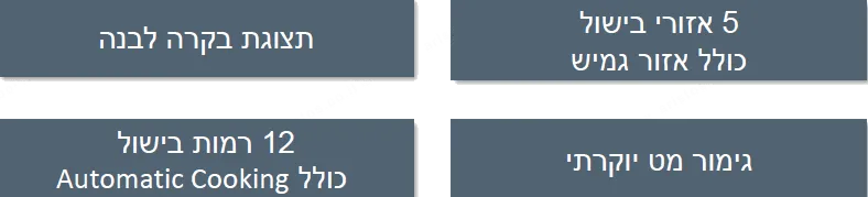 כיריים אינדוקציה 80 ס"מ 5 אזורים כולל אזור גמיש גימור שחוט מט דוחה שריטות תוצרת SCHOLTES דגם SOTF1880BM