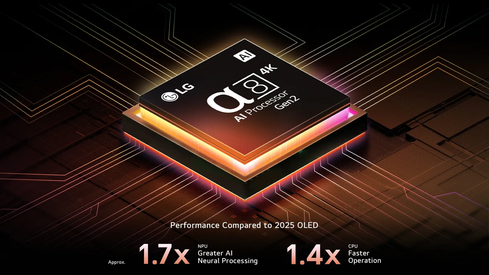 LG טלוויזיה 83" 4K OLED 120Hz alpha 8 Gen2 AI B5 webOS25 מבית LG דגם OLED83B56LA — תמונה 6