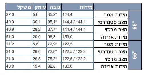 טלוויזית BRAVIA QD-OLED Master series XR 4K120HZ Google TV "55 מבית SONY דגם XR-55A95KAEP