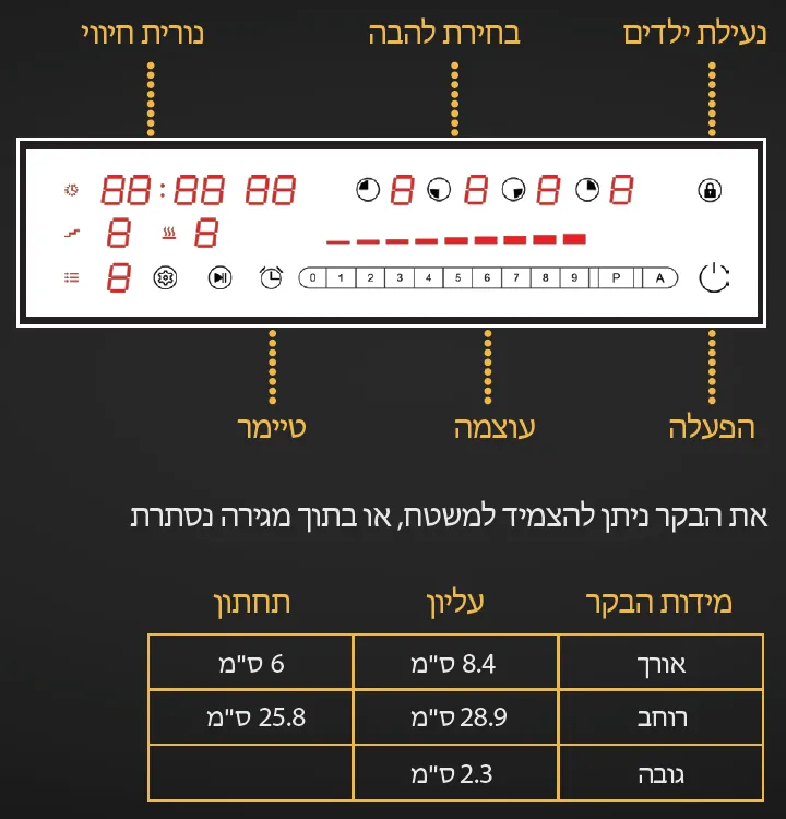 כיריים אינדוקציה נסתרות לבישול ישירות בשיש השראתי 2-5 מוקדים חיבור Wi-Fi תוצרת Invisacook USA