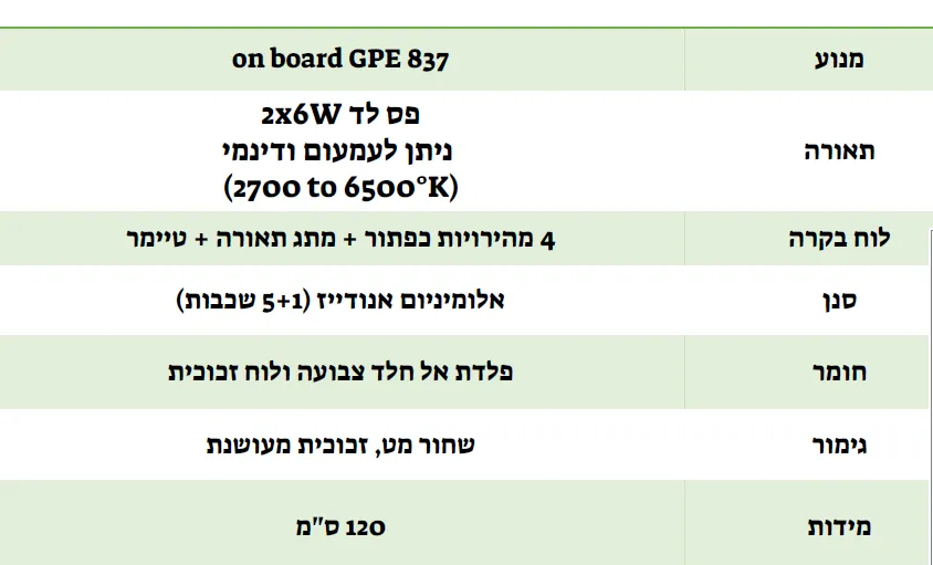 קולט אדים ארובה לאי 120 ס"מ גימור שחור מט זכוכית מעושנת תוצרת Sirius דגם SILTC 36 Nemesi