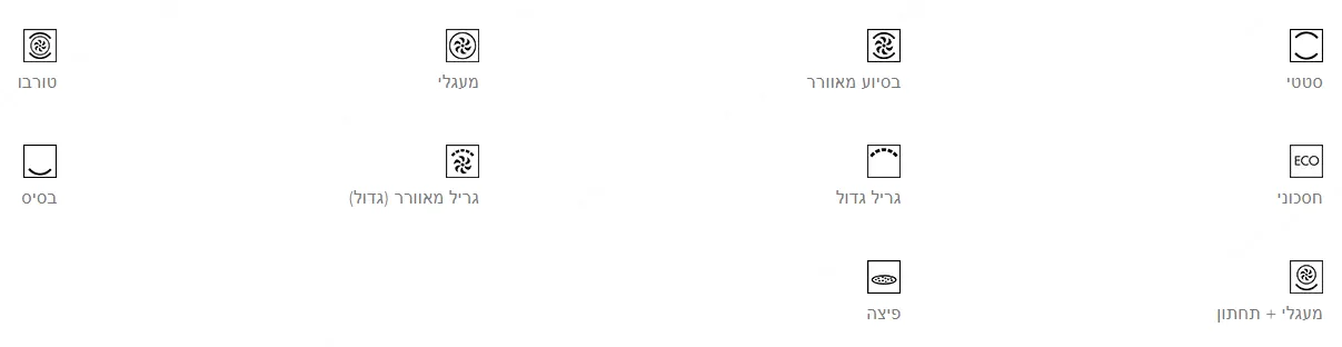 תנור בנוי 60 ס"מ AirFry טכנולוגיית Galileo גימור אפור מוברש Neptune Grey סדרת LINEA תוצרת SMEG דגם SO6102TG