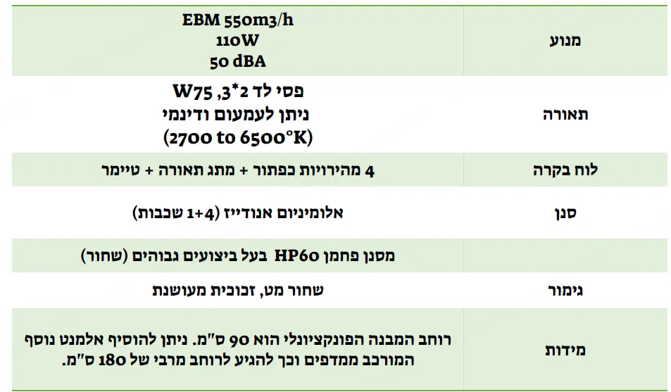 קולט אדים לאי 90 ס"מ גימור שחור מט זכוכית מעושנת תוצרת Sirius דגם MO 409 Symphony