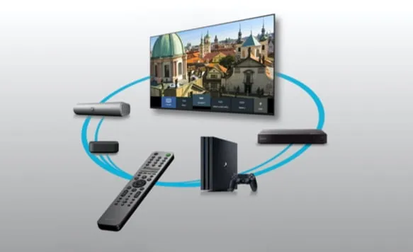 טלוויזית BRAVIA XR A90J 4K HDR OLED Smart Google TV "83 מבית SONY דגם XR-83A90JAEP