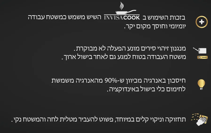 כיריים אינדוקציה נסתרות לבישול ישירות בשיש השראתי 2-5 מוקדים חיבור Wi-Fi תוצרת Invisacook USA