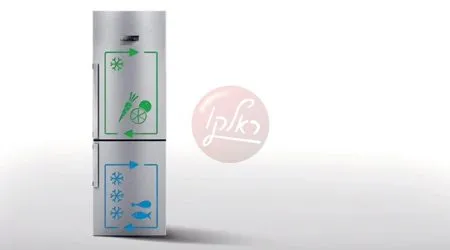מקרר 4 דלתות רוחב 91 ס"מ עומק 68 ס"מ גימור נירוסטה שחורה מכונת קרח אוט' מפסק שבת No-Frost תוצרת BLOMBERG דגם KQD1638XBR