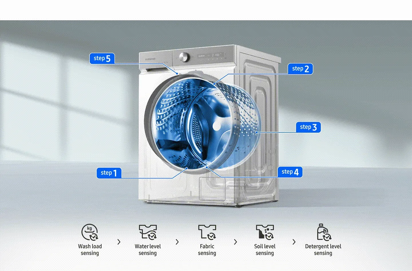 מכונת כביסה פתח חזית 11 ק"ג בטכנולוגיית ™AI Ecobubble מנוע אינוורטר צבע שחור תוצרת Samsung דגם WW11BB9445GB