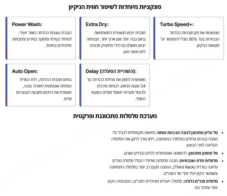 מדיח כלים אינטגרלי מלא 60 ס"מ 16 מערכות כלים פתיחה אוטומטית תוצרת kueppersbusch דגם G6594.0v
