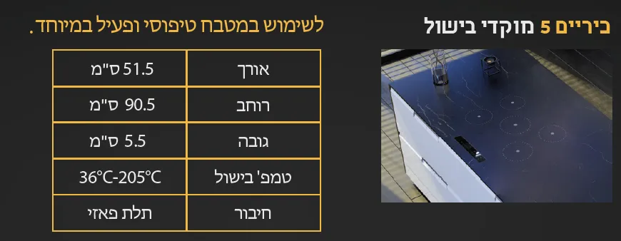 כיריים אינדוקציה נסתרות לבישול ישירות בשיש השראתי 2-5 מוקדים חיבור Wi-Fi תוצרת Invisacook USA