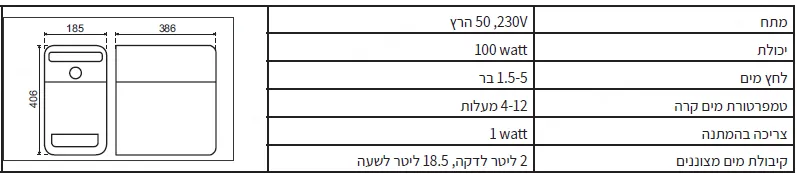 מערכת מים תת כיורית 5 ב-1 כולל מים רותחים וסודה תוצרת SELSIUZ הולנד דגם Cone Counter גימור PVD שחור מט