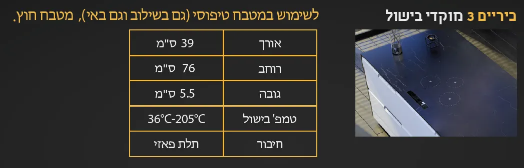 כיריים אינדוקציה נסתרות לבישול ישירות בשיש השראתי 2-5 מוקדים חיבור Wi-Fi תוצרת Invisacook USA