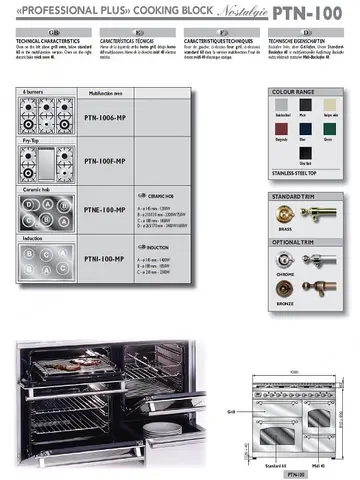 La Cucina