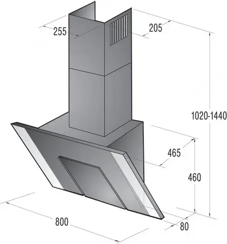 Gorenje