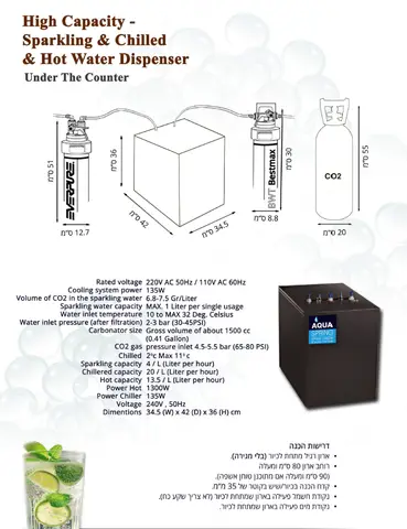 EVERPURE