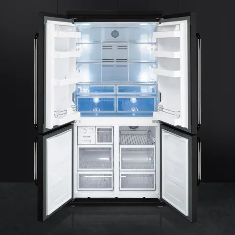 SMEG