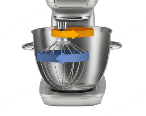 Gorenje