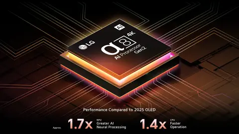 LG