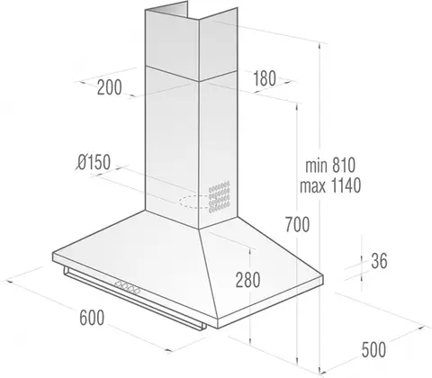 Gorenje